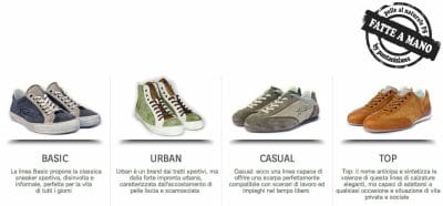 Prodotte a Treviglio (Bg) le Pantani Shoes