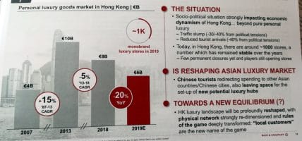Bain è certa: per il lusso Hong Kong non sarà più quella di prima