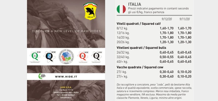 Italia: le quotazioni della materia prima
