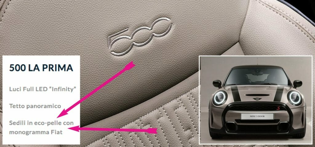 ICT to MINI: "You are wrong, leather is sustainable?" Fiat, what are you doing?