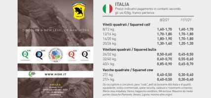 Italia, le quotazioni della materia prima