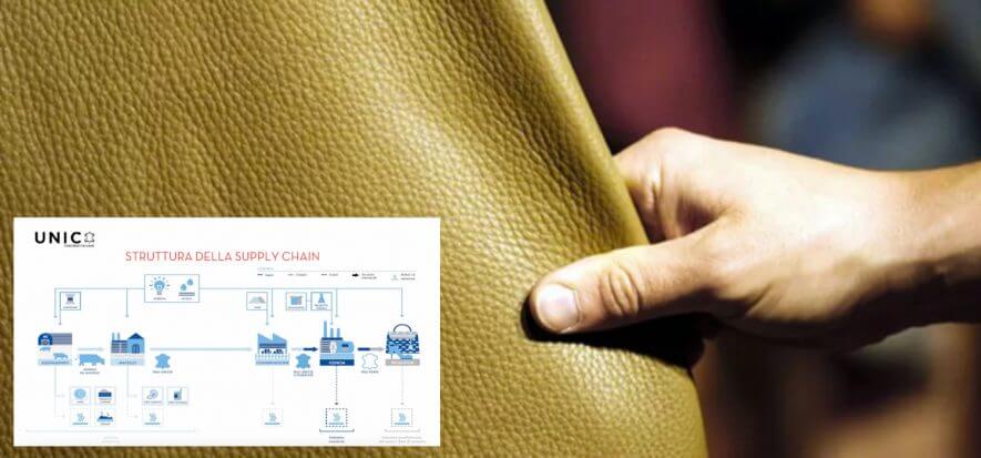 Com’è e chi può usare il claim etico di UNIC e ICEC