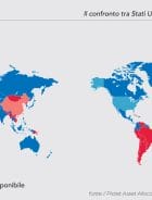 Immagini che parlano da sole