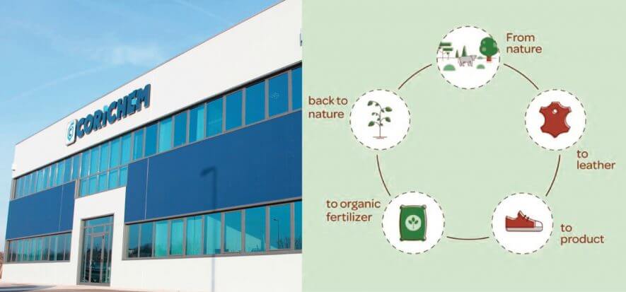 Corichem and Silvateam among the 100 green champions of Credit Suisse and Kon Group