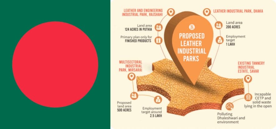 Bangladesh, tre parchi della pelle in alternativa a Savar