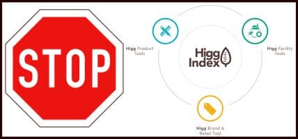 The Higg Index is done, SAC suspends it and admits: “It needs to be updated”