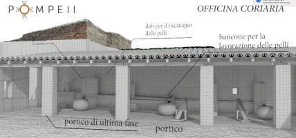 Il restauro è compiuto, UNIC apre al pubblico la conceria di Pompei