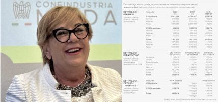 Pilotti a La Conceria: “Il boom post Covid, poi tutto è svanito”